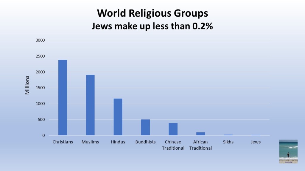 world-religions-1.jpg?w=1024